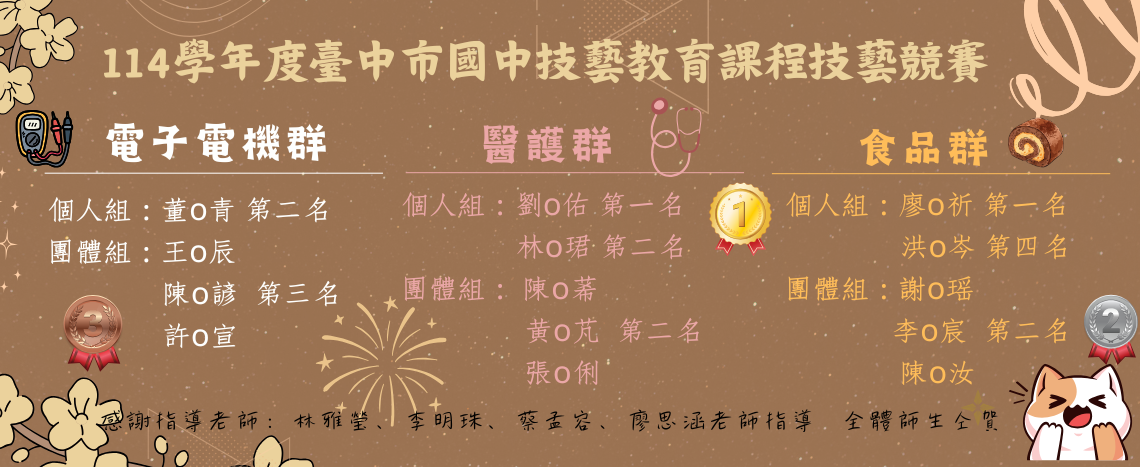 114學年度技藝競賽獲獎