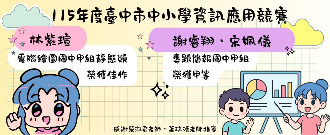 115資訊應用競賽得獎名單